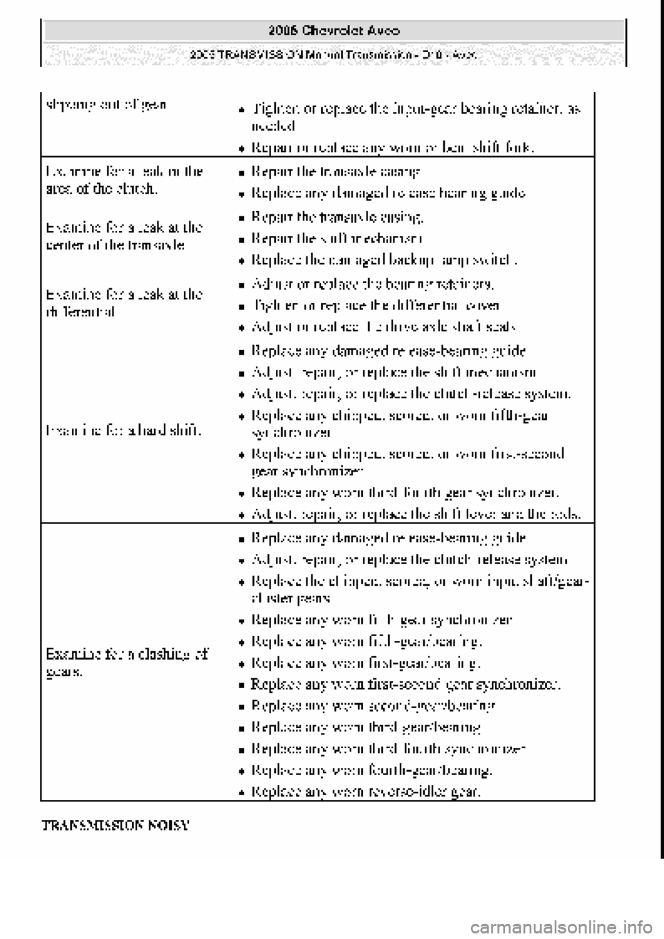 CHEVROLET AVEO 2002 Service Repair Manual CHEVROLET AVEO 2002 Service Repair Manual