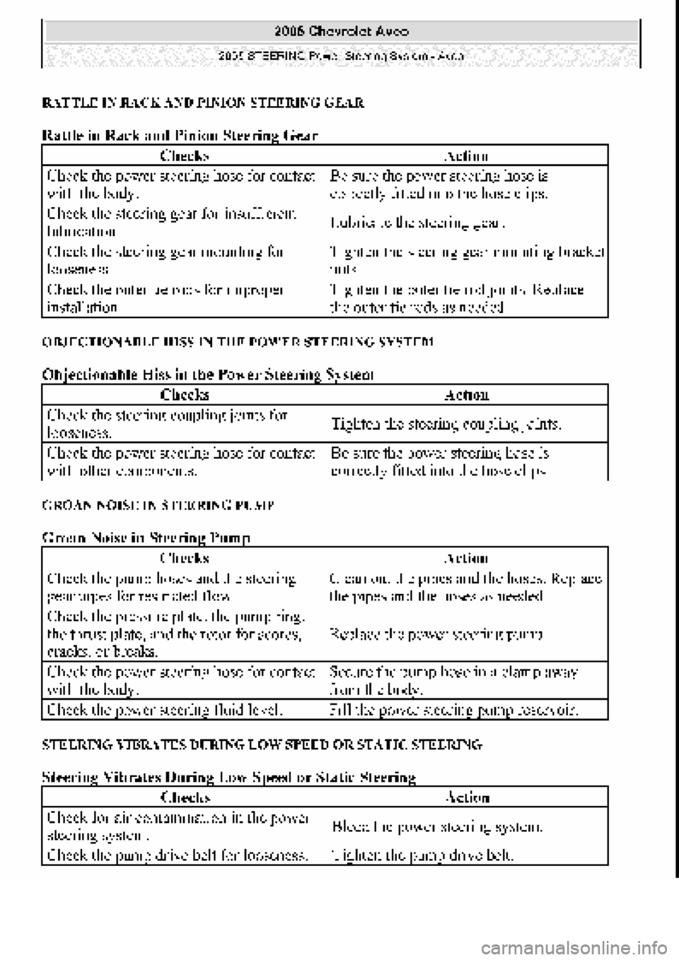 CHEVROLET AVEO 2002 Service Repair Manual CHEVROLET AVEO 2002 Service Repair Manual