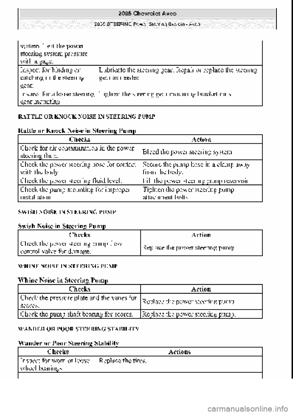 CHEVROLET AVEO 2002 Service Repair Manual CHEVROLET AVEO 2002 Service Repair Manual