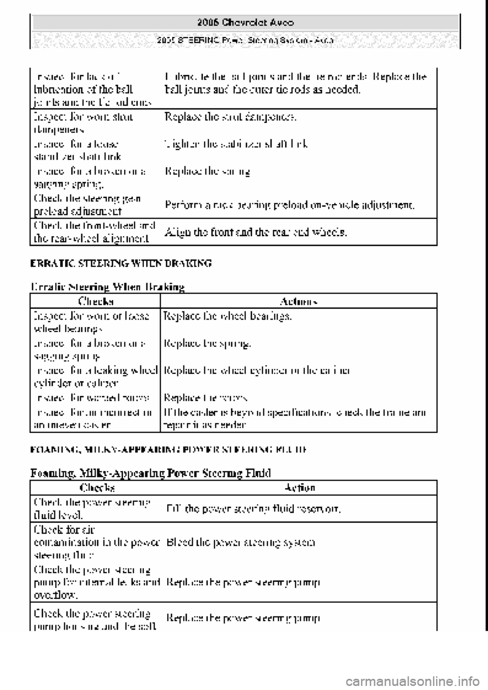 CHEVROLET AVEO 2002 Service Repair Manual CHEVROLET AVEO 2002 Service Repair Manual