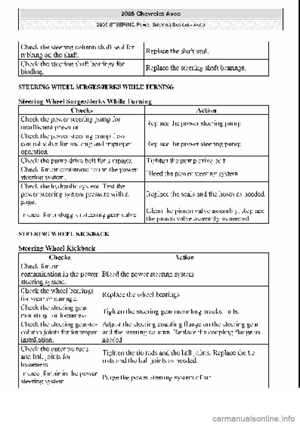 CHEVROLET AVEO 2002 Service Repair Manual CHEVROLET AVEO 2002 Service Repair Manual