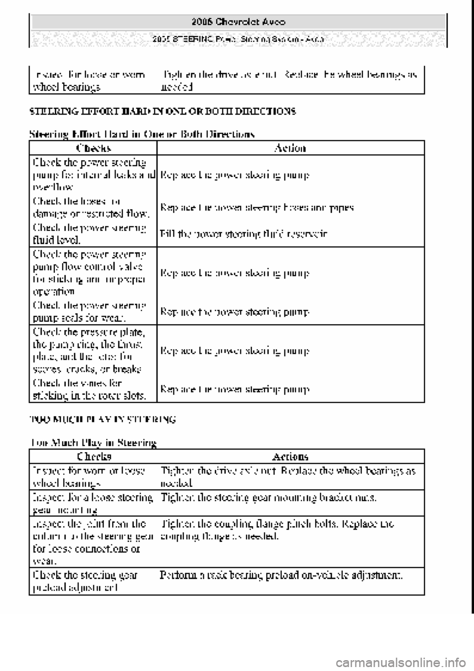 CHEVROLET AVEO 2002 Service Repair Manual CHEVROLET AVEO 2002 Service Repair Manual