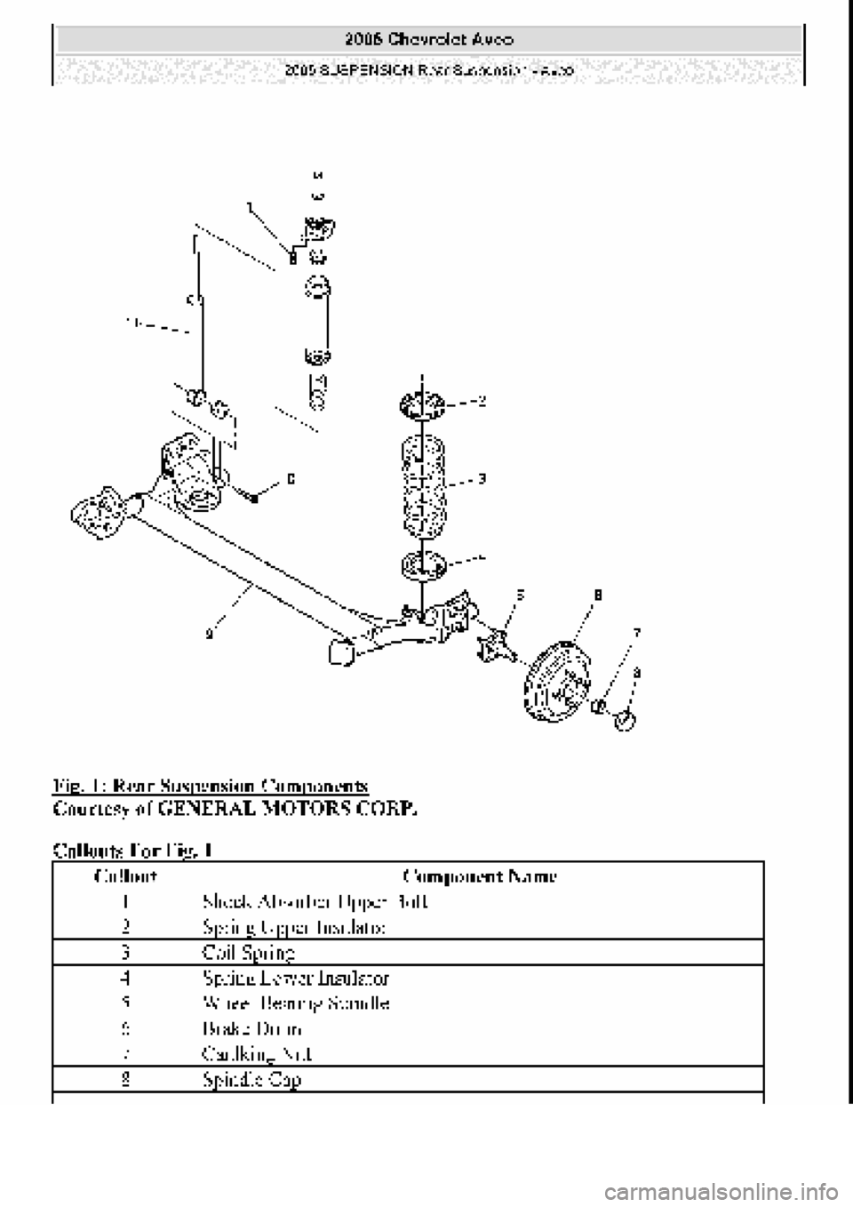 CHEVROLET AVEO 2002 Service Repair Manual CHEVROLET AVEO 2002 Service Repair Manual