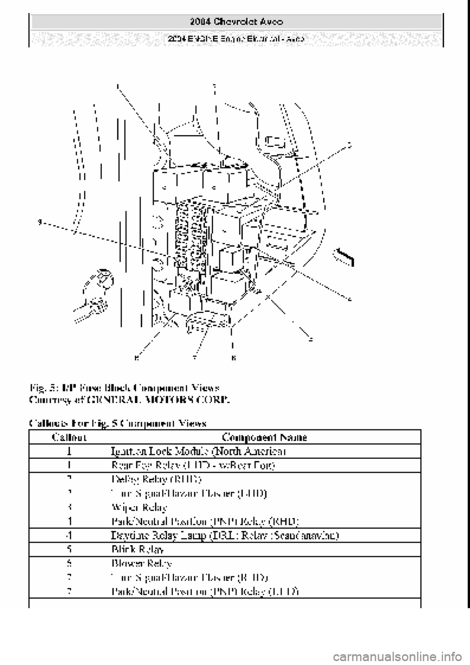 CHEVROLET AVEO 2002 Service Repair Manual CHEVROLET AVEO 2002 Service Repair Manual