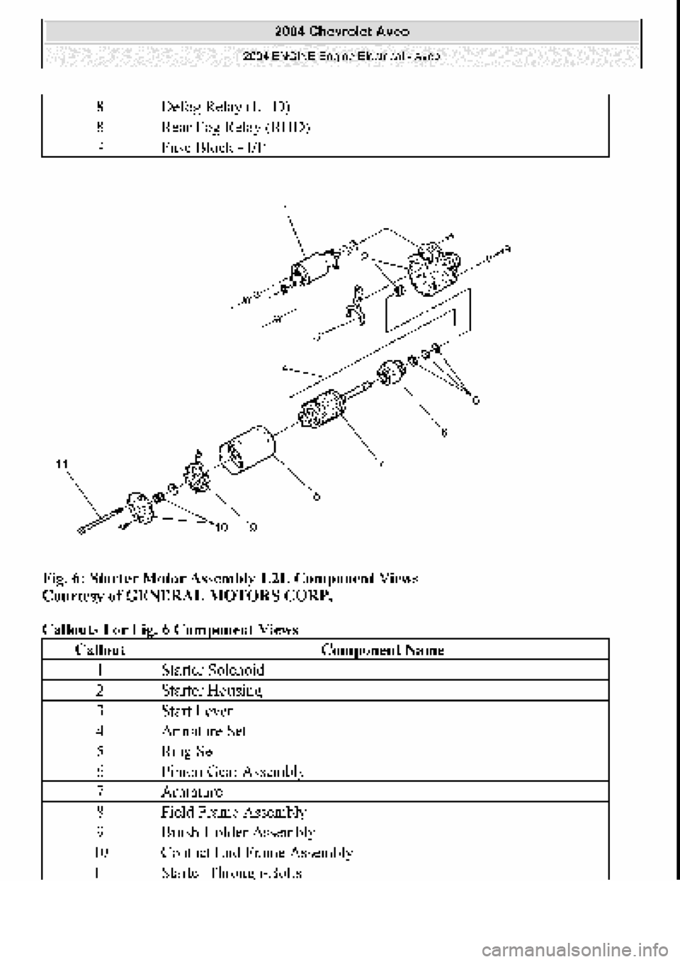 CHEVROLET AVEO 2002 Service Repair Manual CHEVROLET AVEO 2002 Service Repair Manual