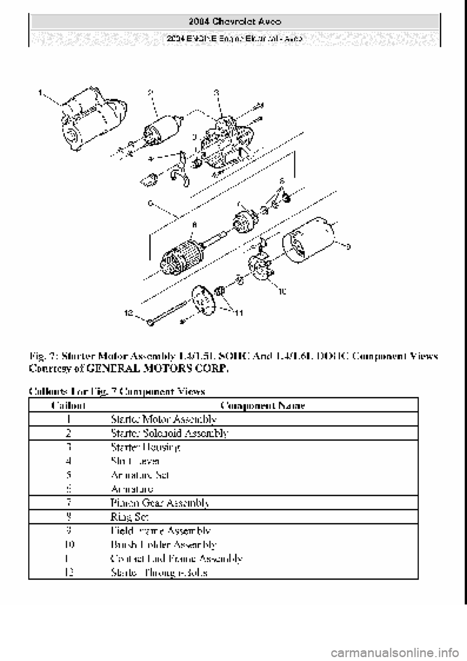CHEVROLET AVEO 2002 Service Repair Manual CHEVROLET AVEO 2002 Service Repair Manual