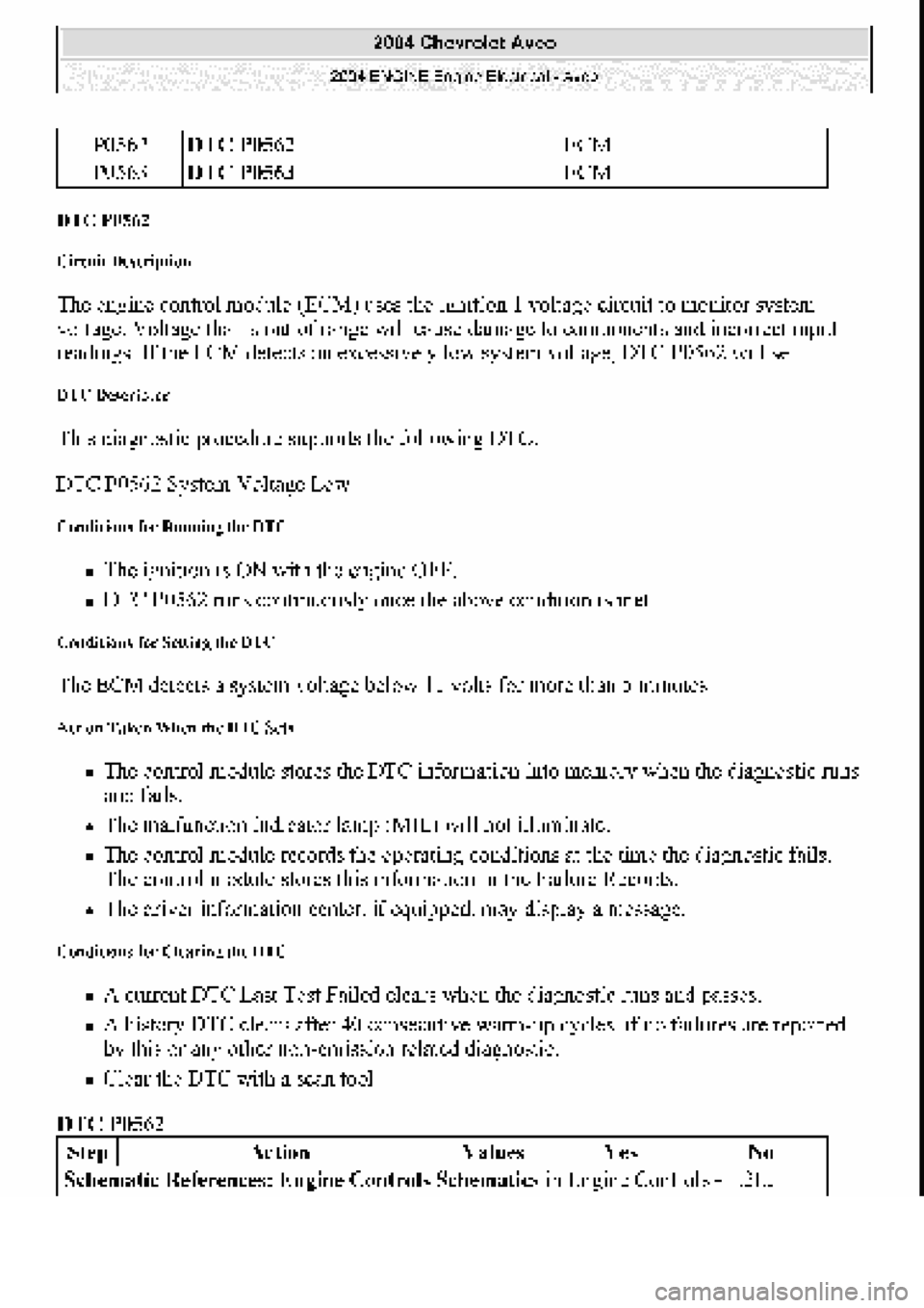 CHEVROLET AVEO 2002 Service Repair Manual CHEVROLET AVEO 2002 Service Repair Manual