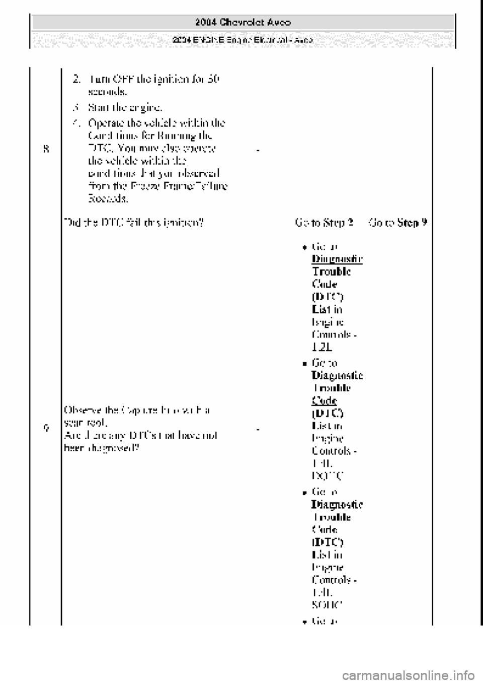 CHEVROLET AVEO 2002 Service Repair Manual CHEVROLET AVEO 2002 Service Repair Manual