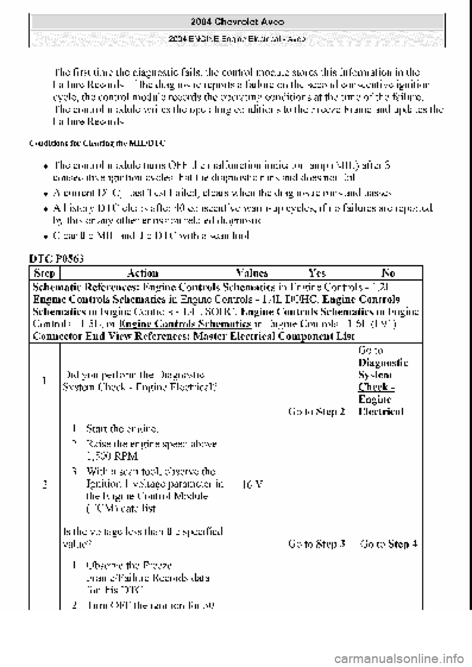 CHEVROLET AVEO 2002 Service Repair Manual CHEVROLET AVEO 2002 Service Repair Manual