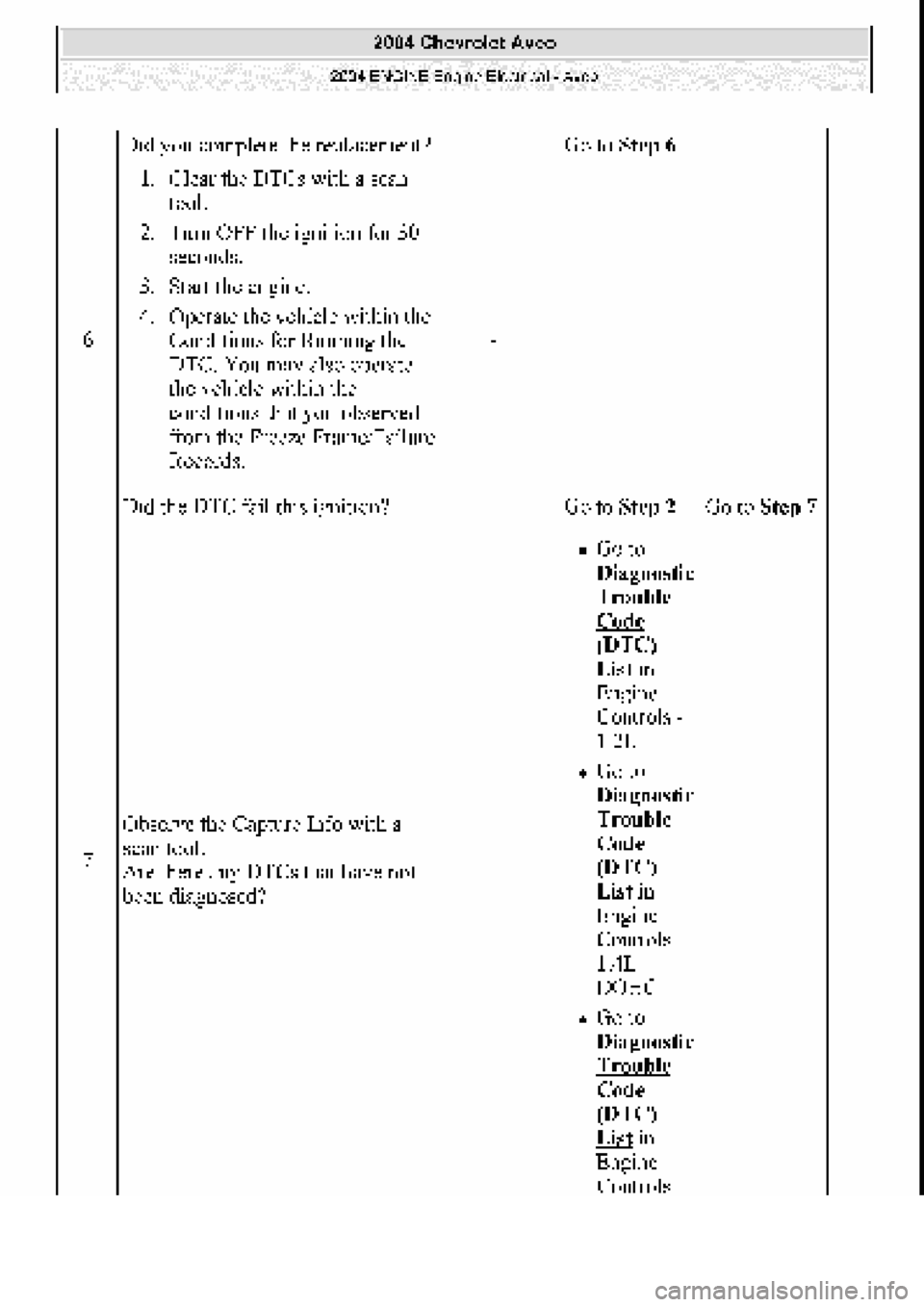 CHEVROLET AVEO 2002 Service Repair Manual CHEVROLET AVEO 2002 Service Repair Manual