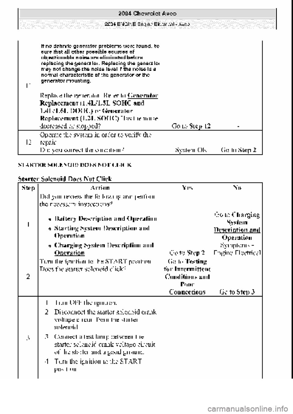 CHEVROLET AVEO 2002  Service Repair Manual 