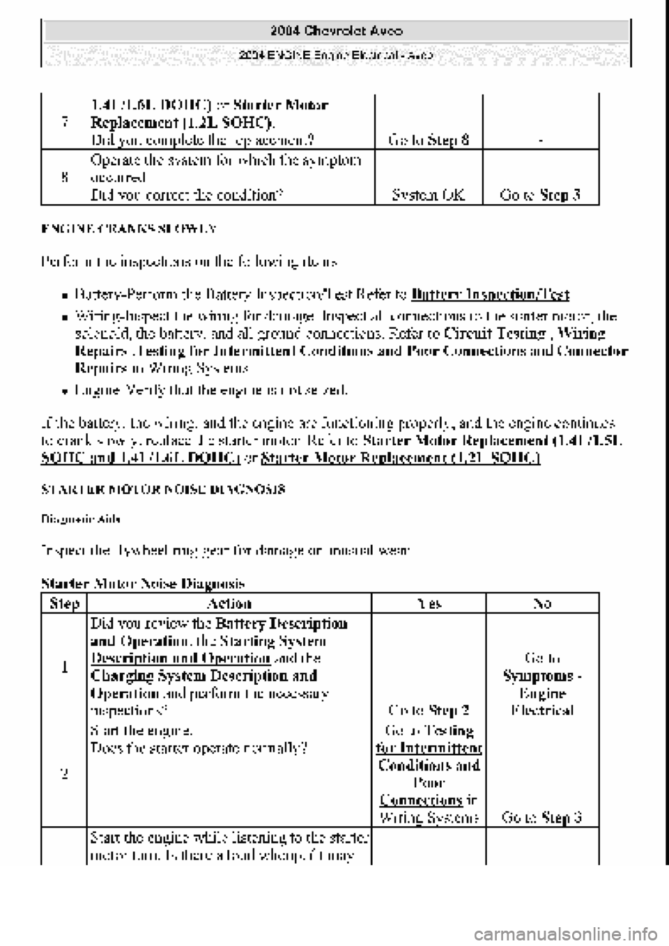 CHEVROLET AVEO 2002  Service Repair Manual 