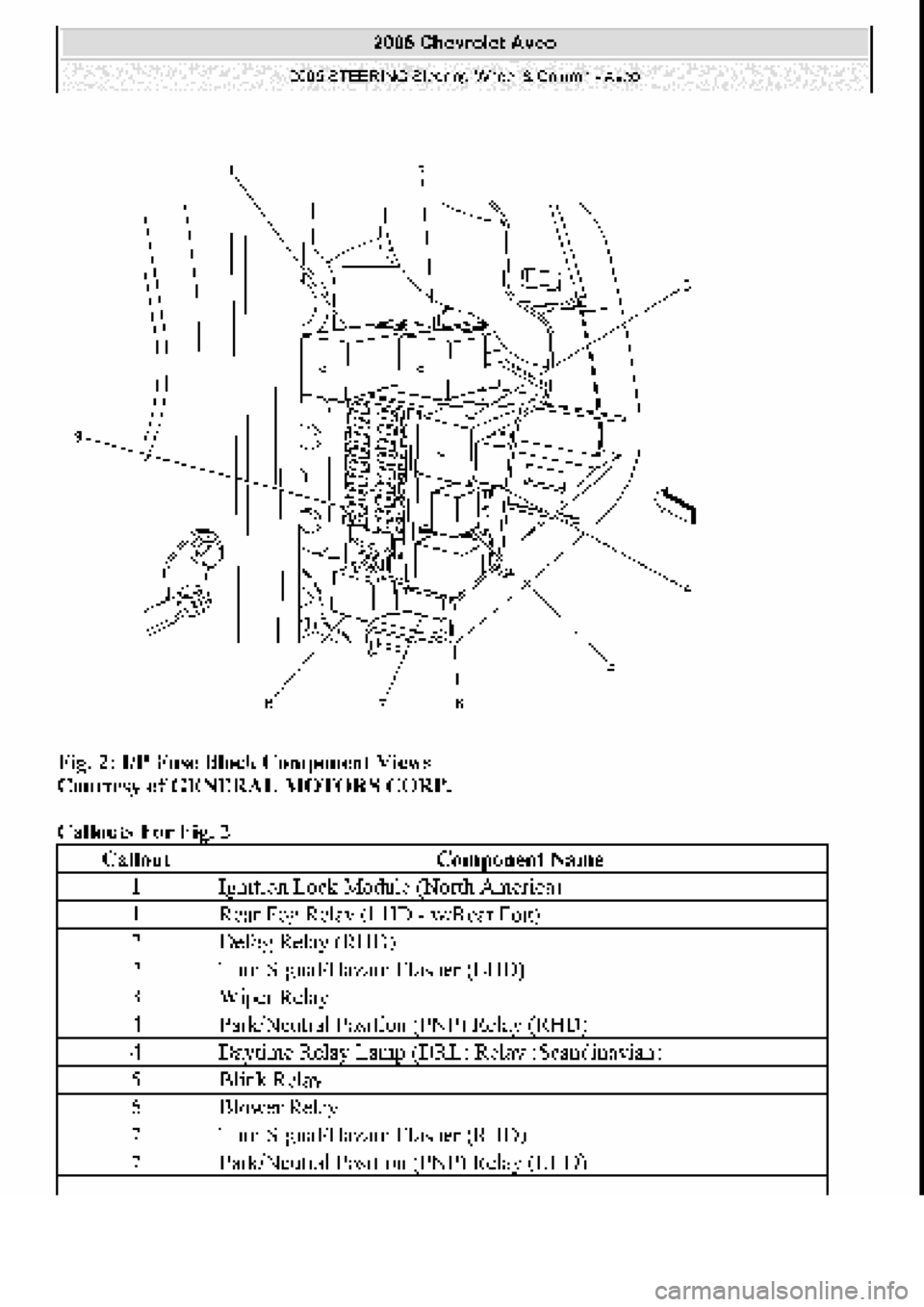 CHEVROLET AVEO 2002 Service Repair Manual CHEVROLET AVEO 2002 Service Repair Manual