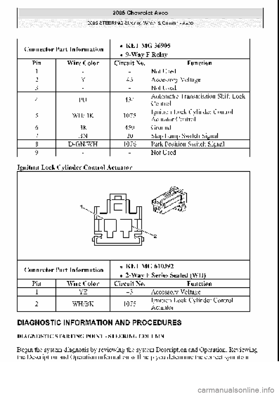 CHEVROLET AVEO 2002 Service Repair Manual CHEVROLET AVEO 2002 Service Repair Manual