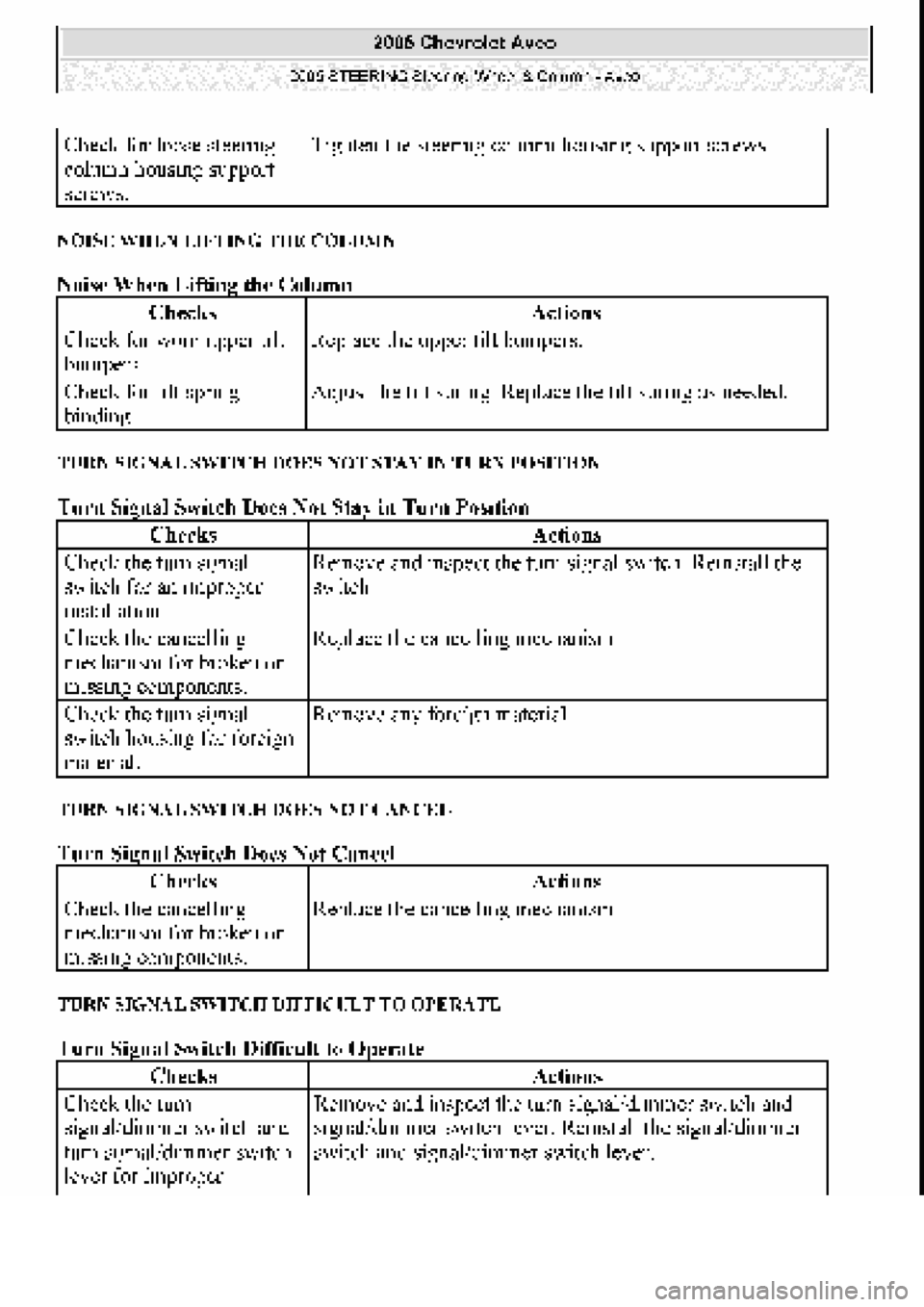 CHEVROLET AVEO 2002 Service Repair Manual CHEVROLET AVEO 2002 Service Repair Manual