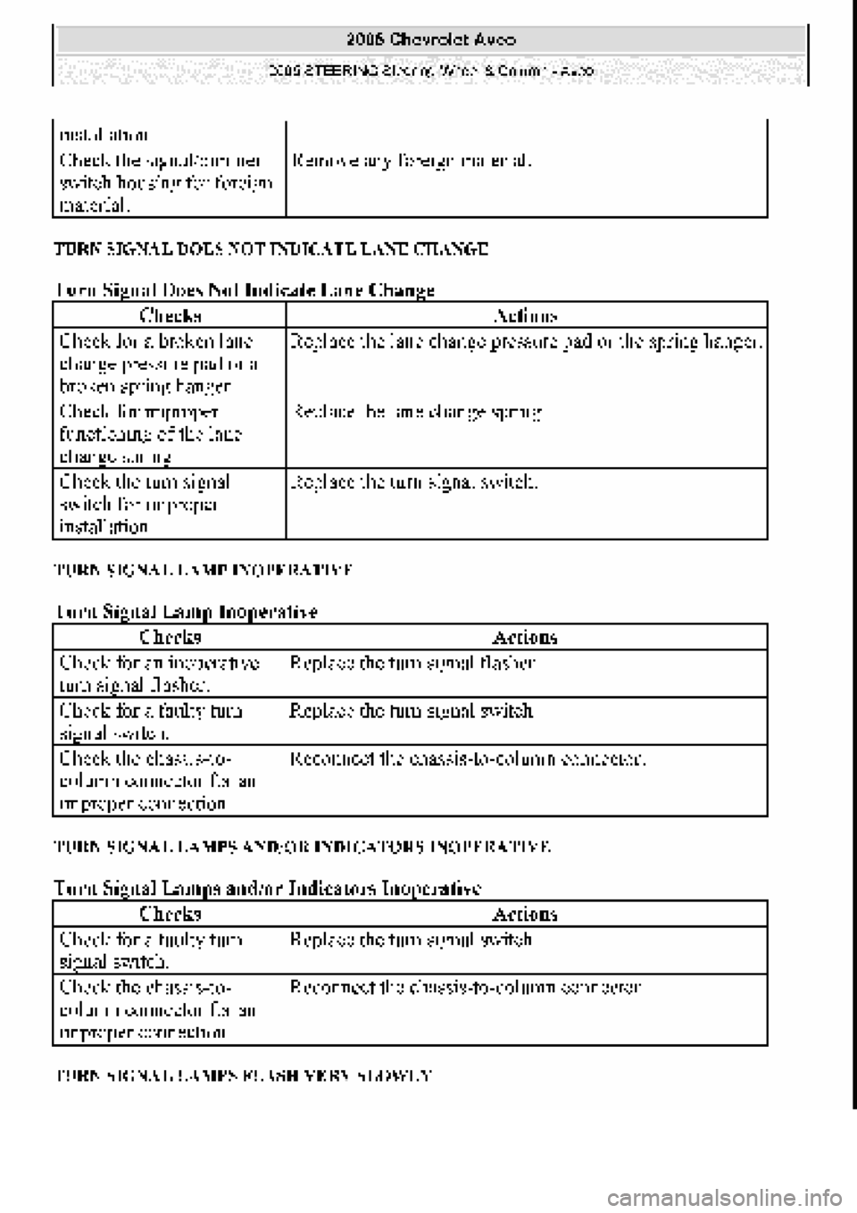 CHEVROLET AVEO 2002 Service Repair Manual CHEVROLET AVEO 2002 Service Repair Manual