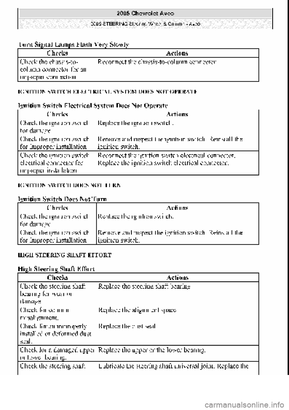 CHEVROLET AVEO 2002 Service Repair Manual CHEVROLET AVEO 2002 Service Repair Manual