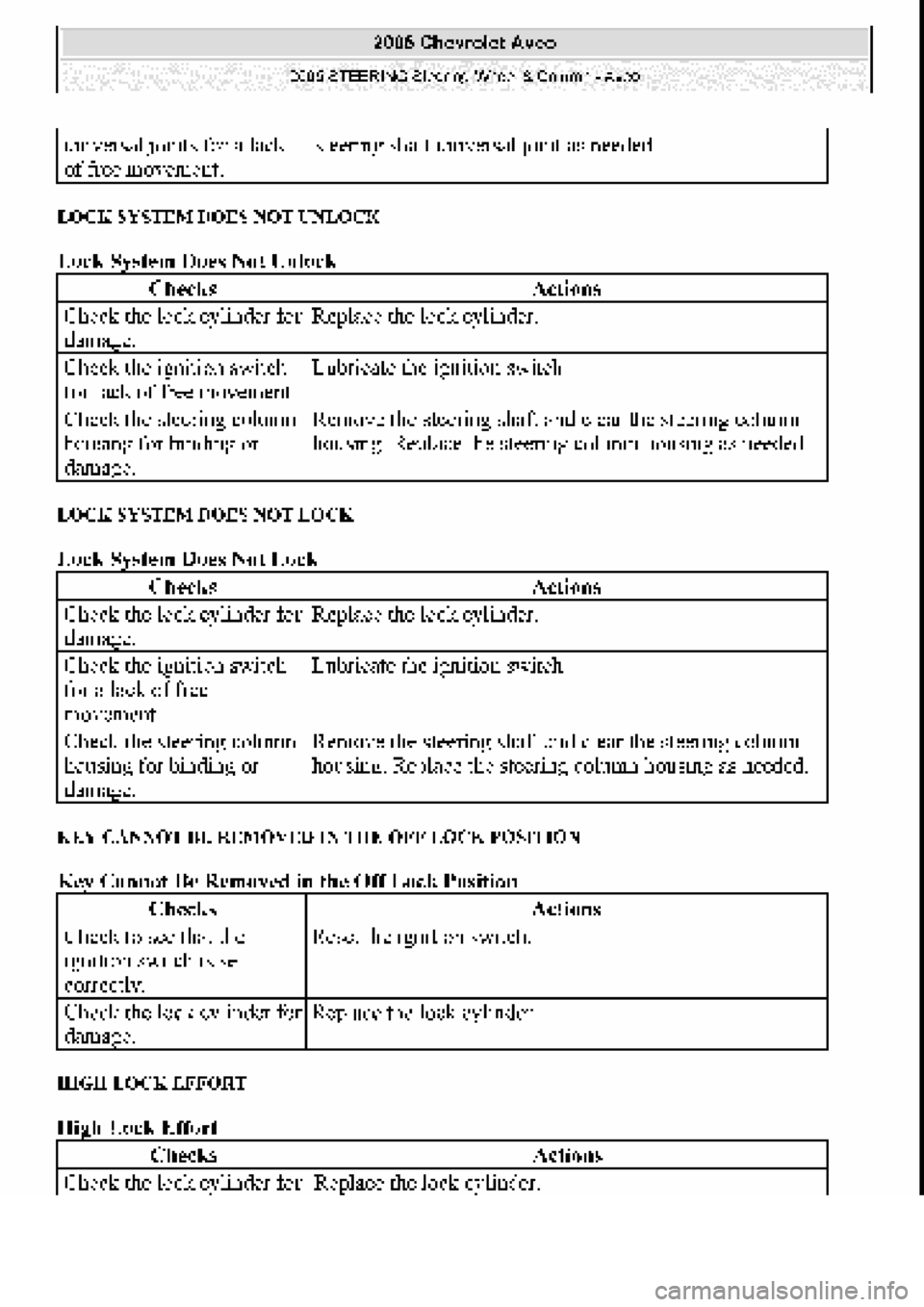CHEVROLET AVEO 2002 Service Repair Manual CHEVROLET AVEO 2002 Service Repair Manual