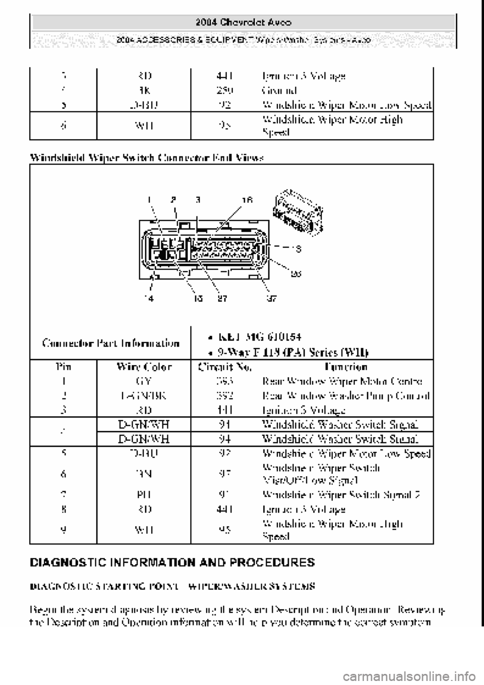 CHEVROLET AVEO 2002 Service Repair Manual CHEVROLET AVEO 2002 Service Repair Manual