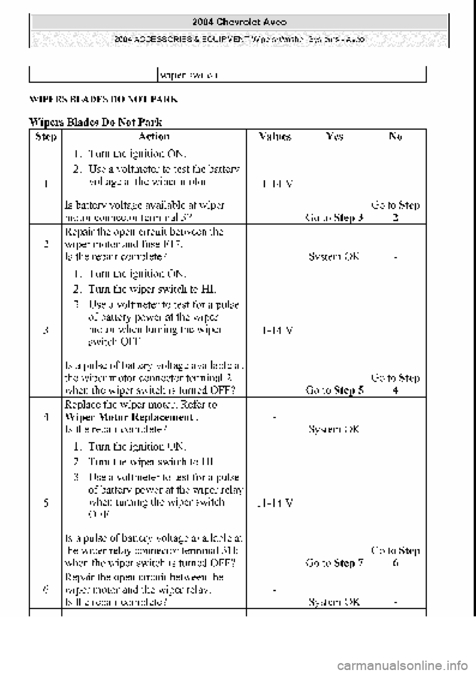 CHEVROLET AVEO 2002 Service Repair Manual CHEVROLET AVEO 2002 Service Repair Manual
