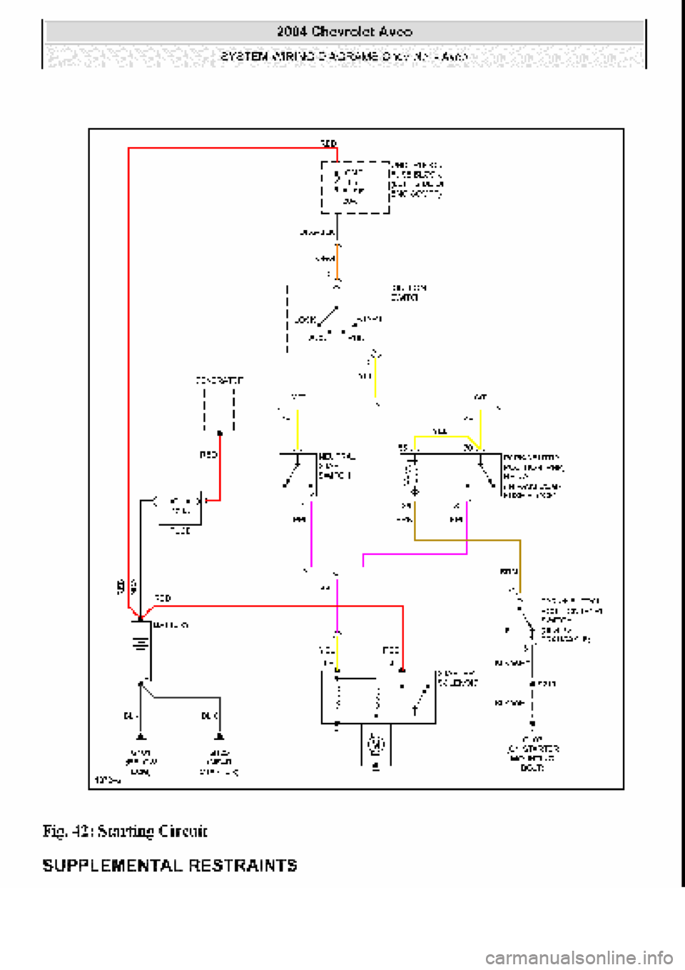 CHEVROLET AVEO 2002  Service Repair Manual 