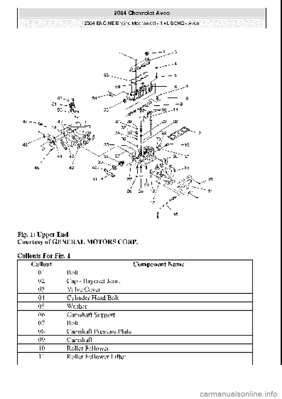 CHEVROLET AVEO 2002  Service Repair Manual 