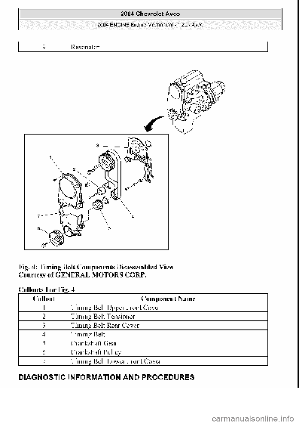 CHEVROLET AVEO 2002  Service Repair Manual 