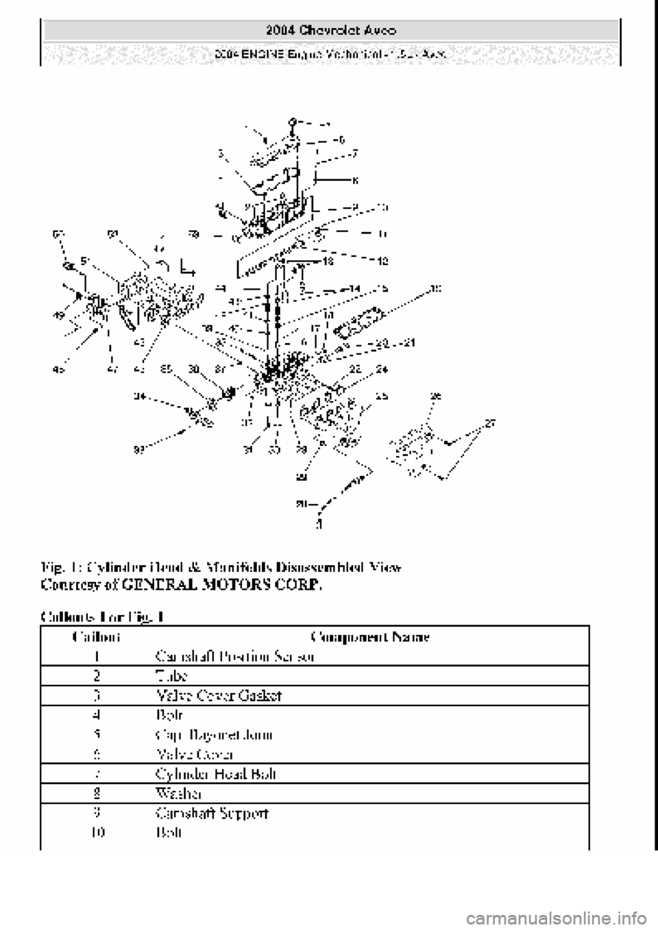CHEVROLET AVEO 2002 Service Repair Manual CHEVROLET AVEO 2002 Service Repair Manual