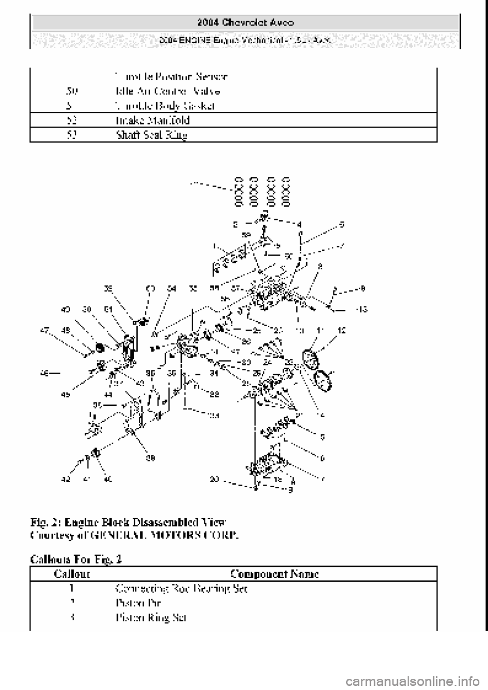 CHEVROLET AVEO 2002 Service Repair Manual CHEVROLET AVEO 2002 Service Repair Manual