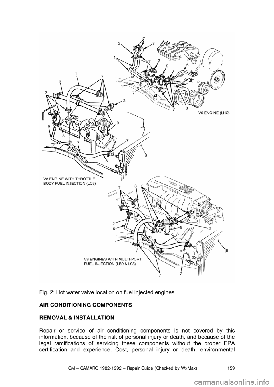CHEVROLET CAMARO 1982  Repair Guide 
GM – CAMARO 1982-1992 – Repair Guide (Checked by WxMax) 159
 
Fig. 2: Hot water valve location on fuel injected engines  
AIR CONDITIONING COMPONENTS 
REMOVAL & INSTALLATION  
Repair or service o