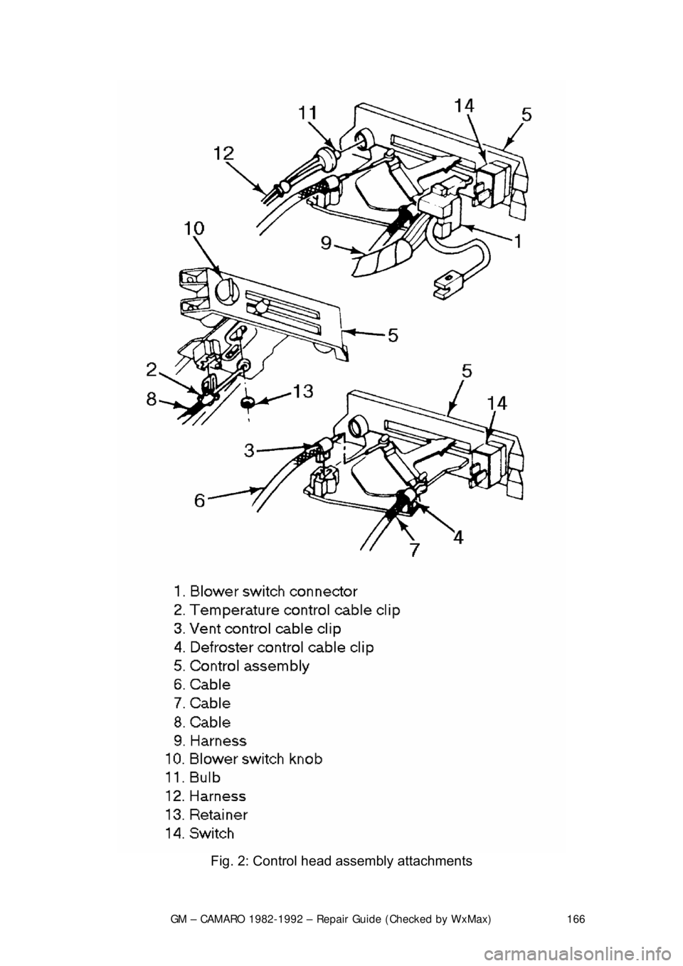 CHEVROLET CAMARO 1982 Repair Guide
GM – CAMARO 1982-1992 – Repair Guide (Checked by WxMax) 166
Fig. 2: Control head assembly attachments CHEVROLET CAMARO 1982 Repair Guide
GM – CAMARO 1982-1992 – Repair Guide (Checked by WxMax) 166
Fig. 2: Control head assembly attachments