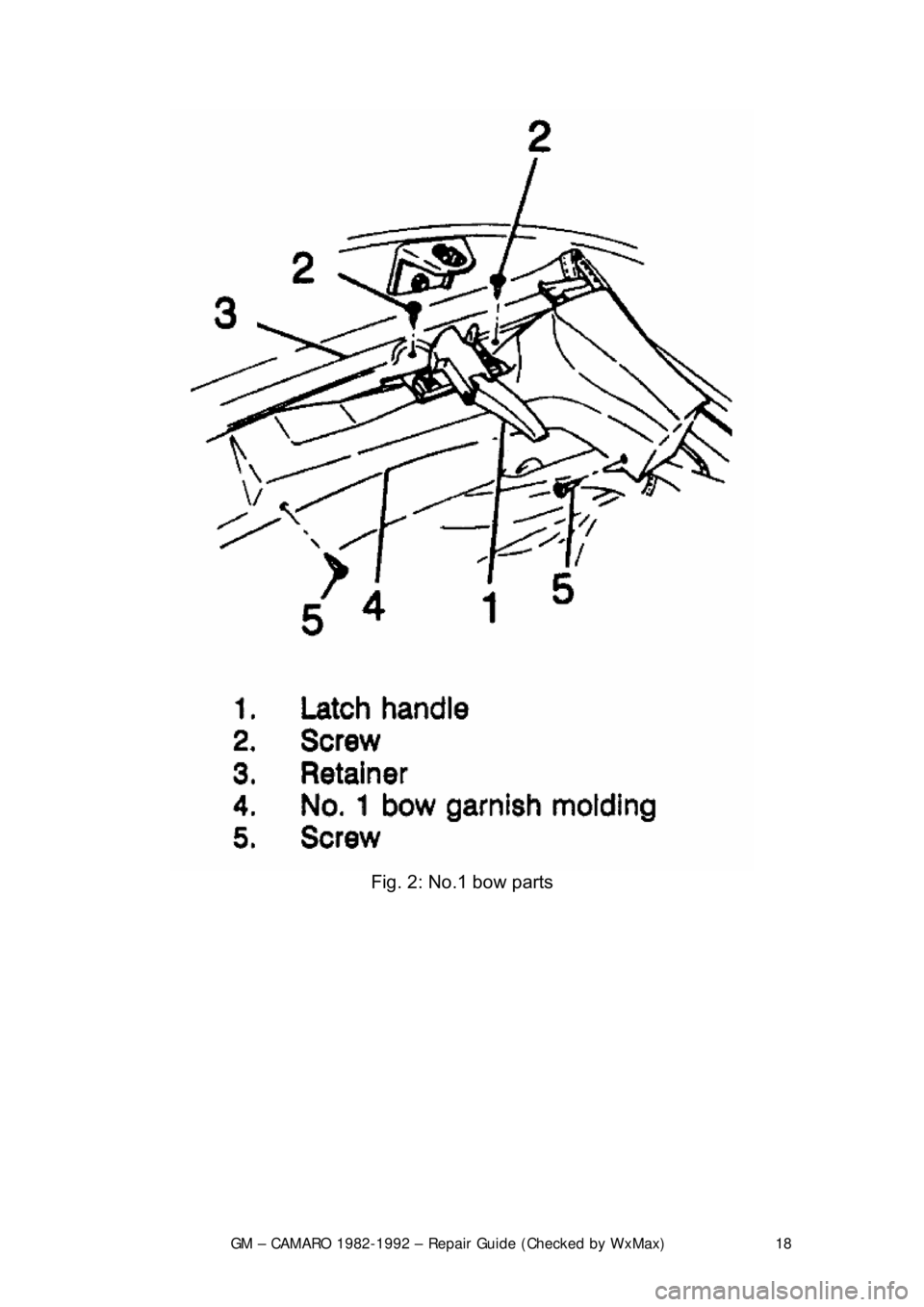 CHEVROLET CAMARO 1982 Repair Guide
GM – CAMARO 1982-1992 – Repair Guide (Checked by WxMax) 18
Fig. 2: No.1 bow parts
CHEVROLET CAMARO 1982 Repair Guide
GM – CAMARO 1982-1992 – Repair Guide (Checked by WxMax) 18
Fig. 2: No.1 bow parts