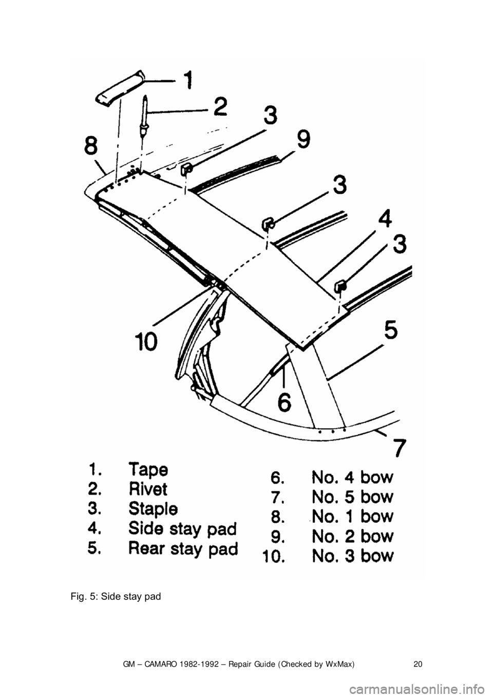 CHEVROLET CAMARO 1982 Repair Guide
GM – CAMARO 1982-1992 – Repair Guide (Checked by WxMax) 20
Fig. 5: Side stay pad
CHEVROLET CAMARO 1982 Repair Guide
GM – CAMARO 1982-1992 – Repair Guide (Checked by WxMax) 20
Fig. 5: Side stay pad