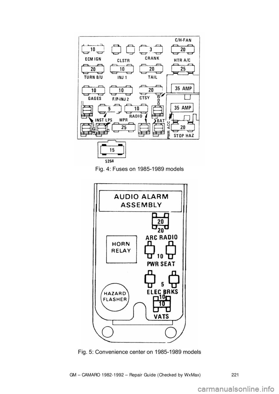 CHEVROLET CAMARO 1982  Repair Guide 
GM – CAMARO 1982-1992 – Repair Guide (Checked by WxMax) 221
 
Fig. 4: Fuses on 1985-1989 models 
 
Fig. 5: Convenience center on 1985-1989 models  