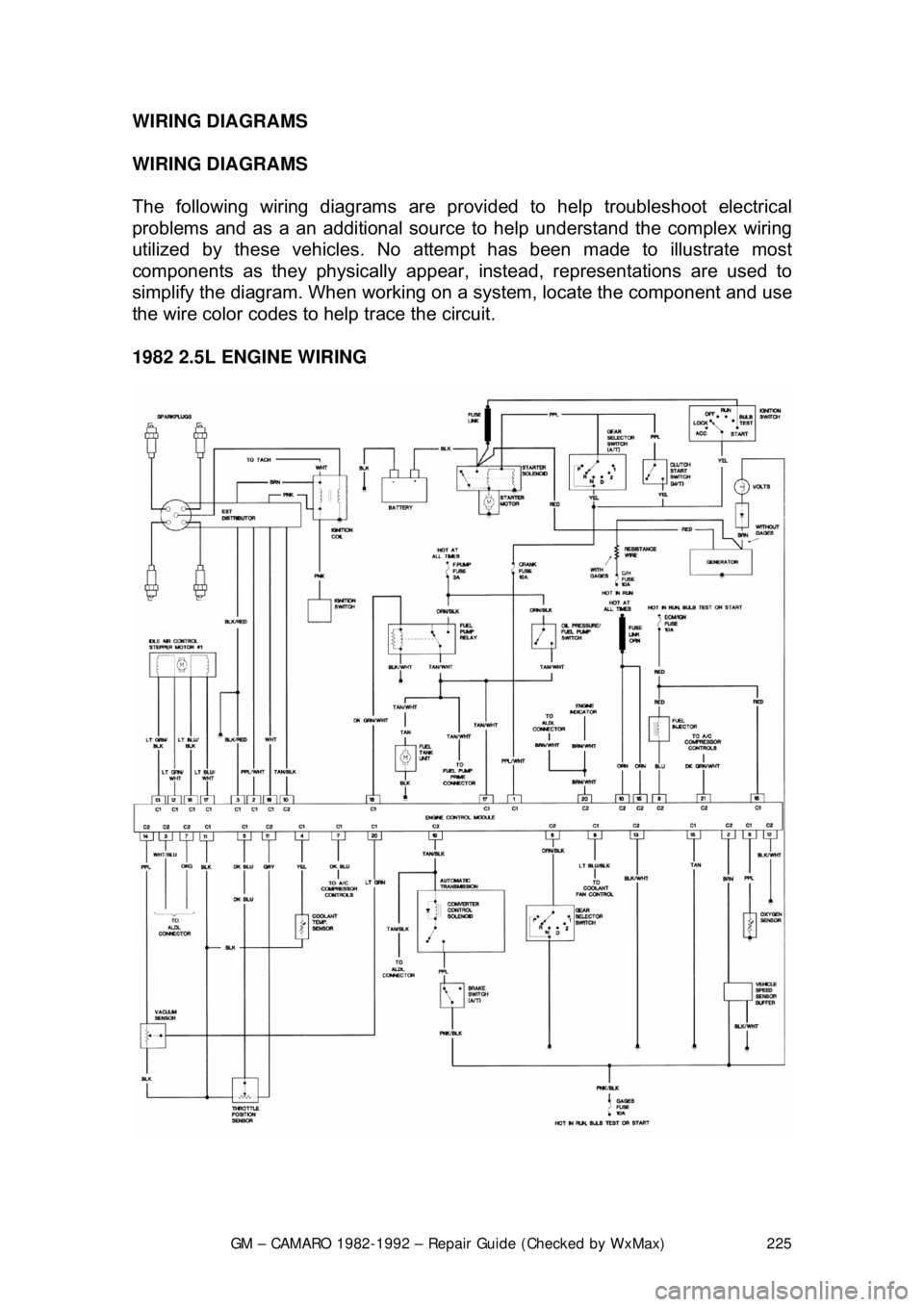 CHEVROLET CAMARO 1982  Repair Guide 
GM – CAMARO 1982-1992 – Repair Guide (Checked by WxMax) 225
WIRING DIAGRAMS 
 
WIRING DIAGRAMS 
 
The following wiring diagrams are provi
ded to help troubleshoot electrical 
problems and as a an