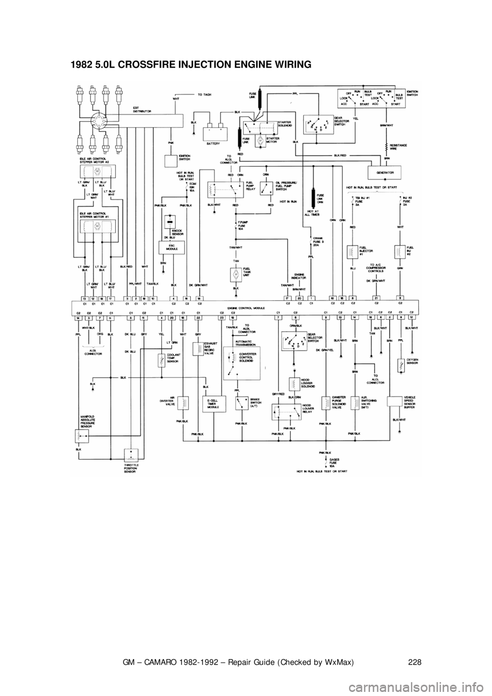 CHEVROLET CAMARO 1982  Repair Guide 
GM – CAMARO 1982-1992 – Repair Guide (Checked by WxMax) 228
1982 5.0L CROSSFIRE INJECTION ENGINE WIRING
  
 
 
 
 
 
 
 
  