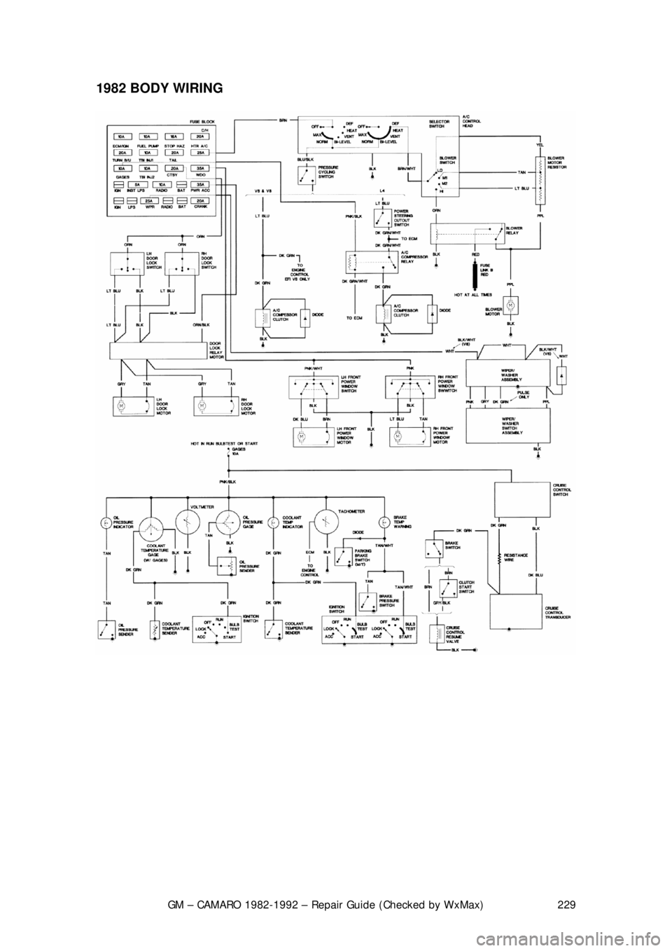 CHEVROLET CAMARO 1982  Repair Guide 
GM – CAMARO 1982-1992 – Repair Guide (Checked by WxMax) 229
1982 BODY WIRING  
 
 
 
 
 
 
  