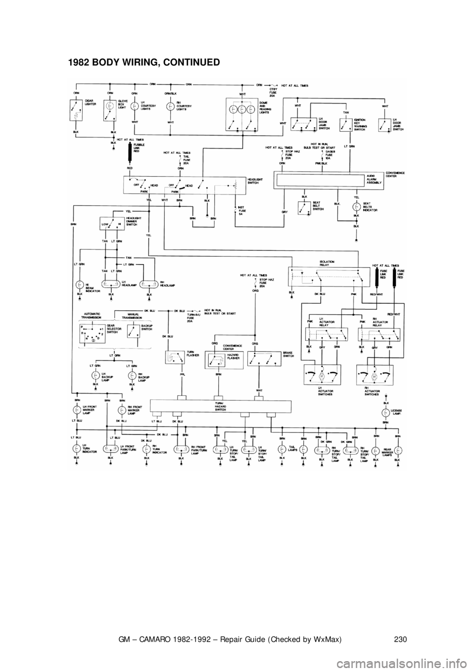 CHEVROLET CAMARO 1982  Repair Guide 
GM – CAMARO 1982-1992 – Repair Guide (Checked by WxMax) 230
1982 BODY WIRING, CONTINUED  
 
 
 
 
 
 
  