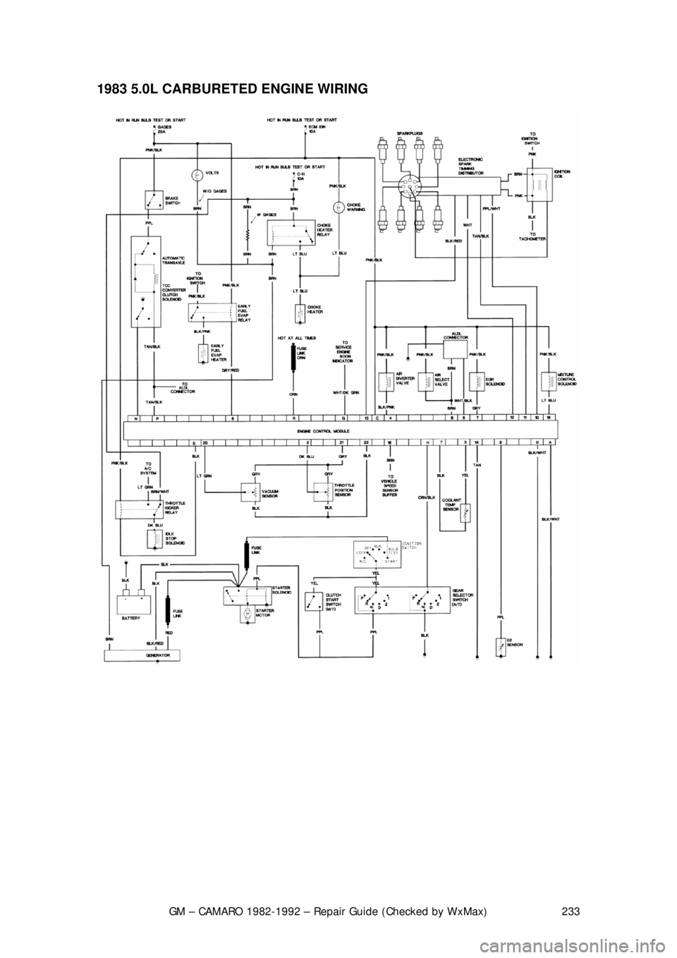 CHEVROLET CAMARO 1982 Repair Guide
GM – CAMARO 1982-1992 – Repair Guide (Checked by WxMax) 233
1983 5.0L CARBURETED
ENGINE WIRING
CHEVROLET CAMARO 1982 Repair Guide
GM – CAMARO 1982-1992 – Repair Guide (Checked by WxMax) 233
1983 5.0L CARBURETED
ENGINE WIRING
