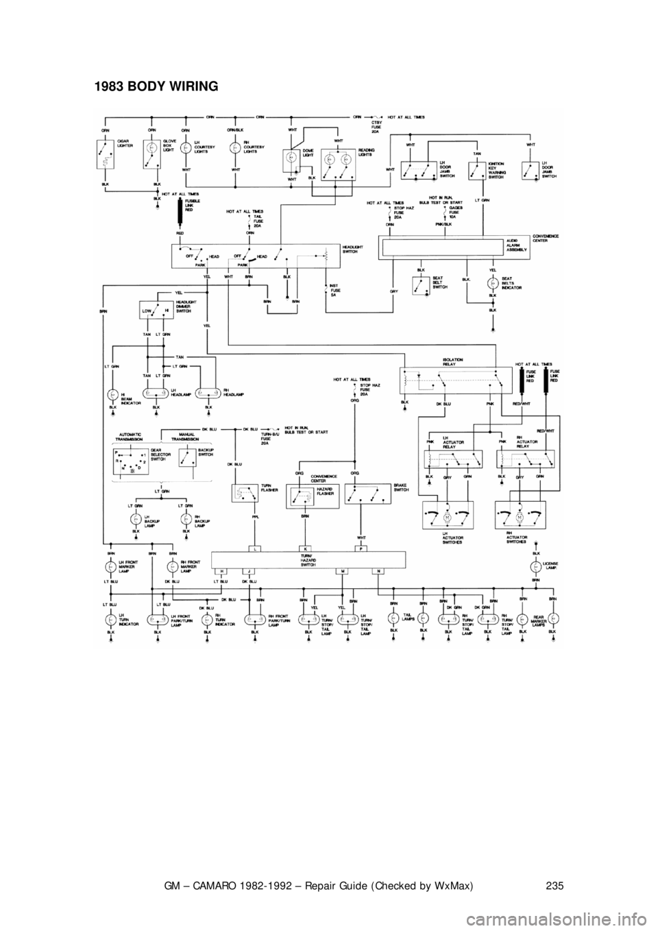 CHEVROLET CAMARO 1982 Repair Guide
GM – CAMARO 1982-1992 – Repair Guide (Checked by WxMax) 235
1983 BODY WIRING
CHEVROLET CAMARO 1982 Repair Guide
GM – CAMARO 1982-1992 – Repair Guide (Checked by WxMax) 235
1983 BODY WIRING