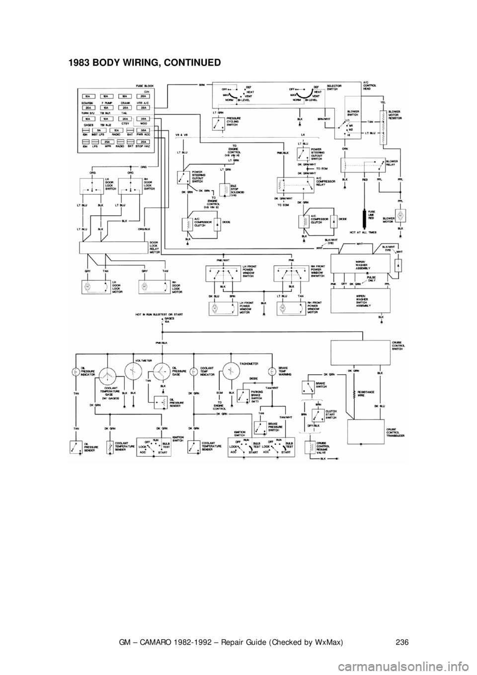 CHEVROLET CAMARO 1982 Repair Guide
GM – CAMARO 1982-1992 – Repair Guide (Checked by WxMax) 236
1983 BODY WIRING, CONTINUED
CHEVROLET CAMARO 1982 Repair Guide
GM – CAMARO 1982-1992 – Repair Guide (Checked by WxMax) 236
1983 BODY WIRING, CONTINUED