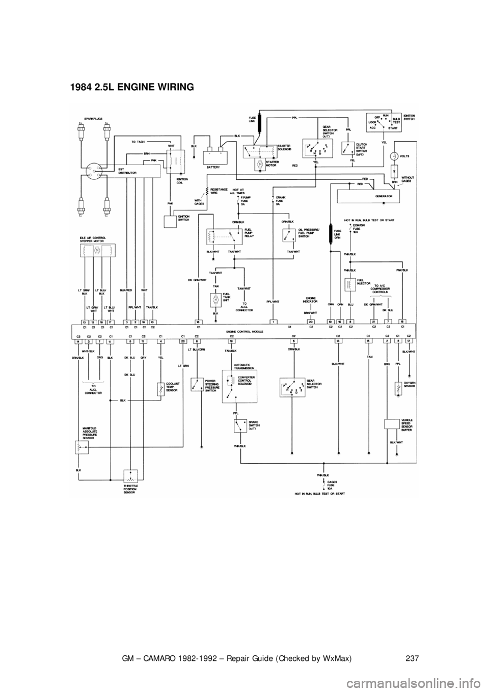 CHEVROLET CAMARO 1982 Repair Guide
GM – CAMARO 1982-1992 – Repair Guide (Checked by WxMax) 237
1984 2.5L ENGINE WIRING
CHEVROLET CAMARO 1982 Repair Guide
GM – CAMARO 1982-1992 – Repair Guide (Checked by WxMax) 237
1984 2.5L ENGINE WIRING