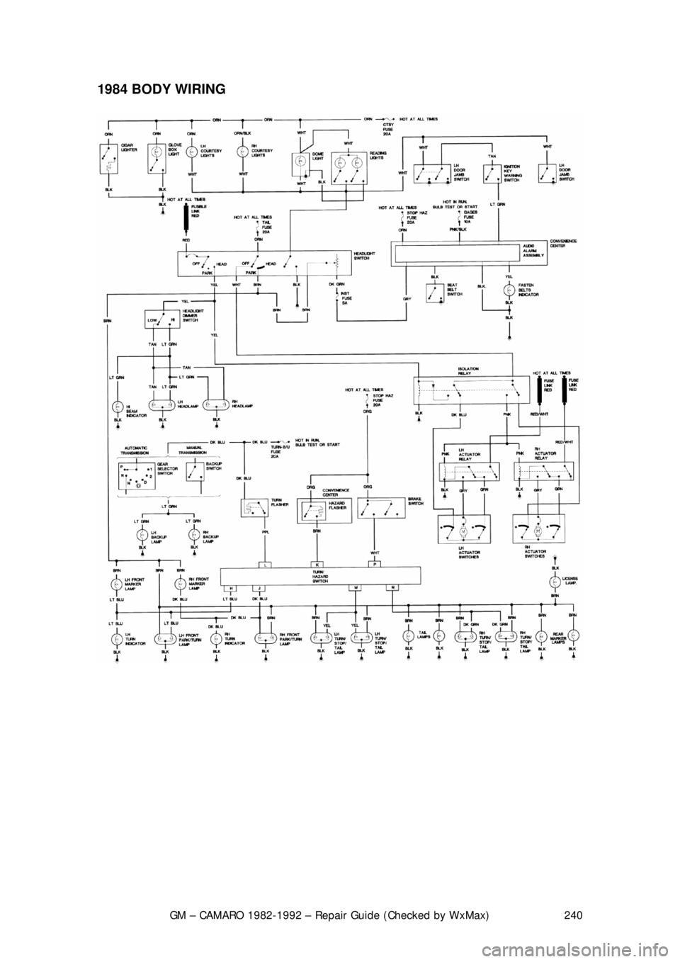 CHEVROLET CAMARO 1982 Repair Guide
GM – CAMARO 1982-1992 – Repair Guide (Checked by WxMax) 240
1984 BODY WIRING
CHEVROLET CAMARO 1982 Repair Guide
GM – CAMARO 1982-1992 – Repair Guide (Checked by WxMax) 240
1984 BODY WIRING
