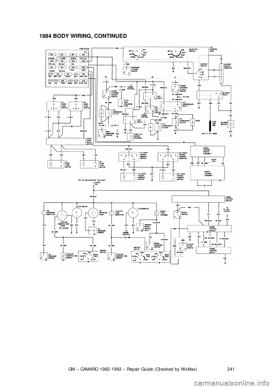 CHEVROLET CAMARO 1982 Repair Guide
GM – CAMARO 1982-1992 – Repair Guide (Checked by WxMax) 241
1984 BODY WIRING, CONTINUED
CHEVROLET CAMARO 1982 Repair Guide
GM – CAMARO 1982-1992 – Repair Guide (Checked by WxMax) 241
1984 BODY WIRING, CONTINUED