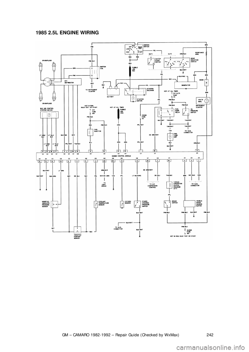 CHEVROLET CAMARO 1982 Repair Guide
GM – CAMARO 1982-1992 – Repair Guide (Checked by WxMax) 242
1985 2.5L ENGINE WIRING
CHEVROLET CAMARO 1982 Repair Guide
GM – CAMARO 1982-1992 – Repair Guide (Checked by WxMax) 242
1985 2.5L ENGINE WIRING
