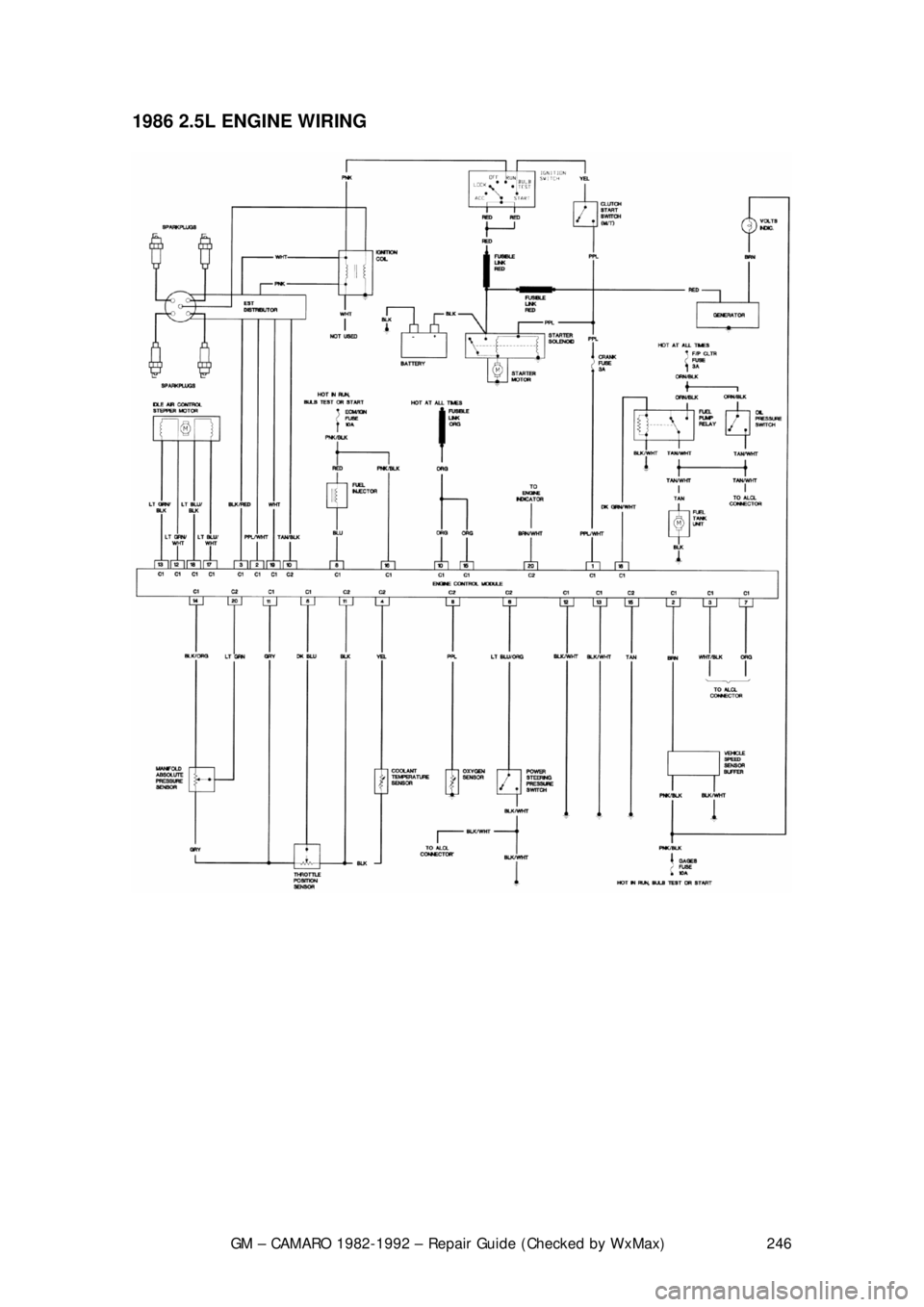 CHEVROLET CAMARO 1982 Repair Guide
GM – CAMARO 1982-1992 – Repair Guide (Checked by WxMax) 246
1986 2.5L ENGINE WIRING
CHEVROLET CAMARO 1982 Repair Guide
GM – CAMARO 1982-1992 – Repair Guide (Checked by WxMax) 246
1986 2.5L ENGINE WIRING
