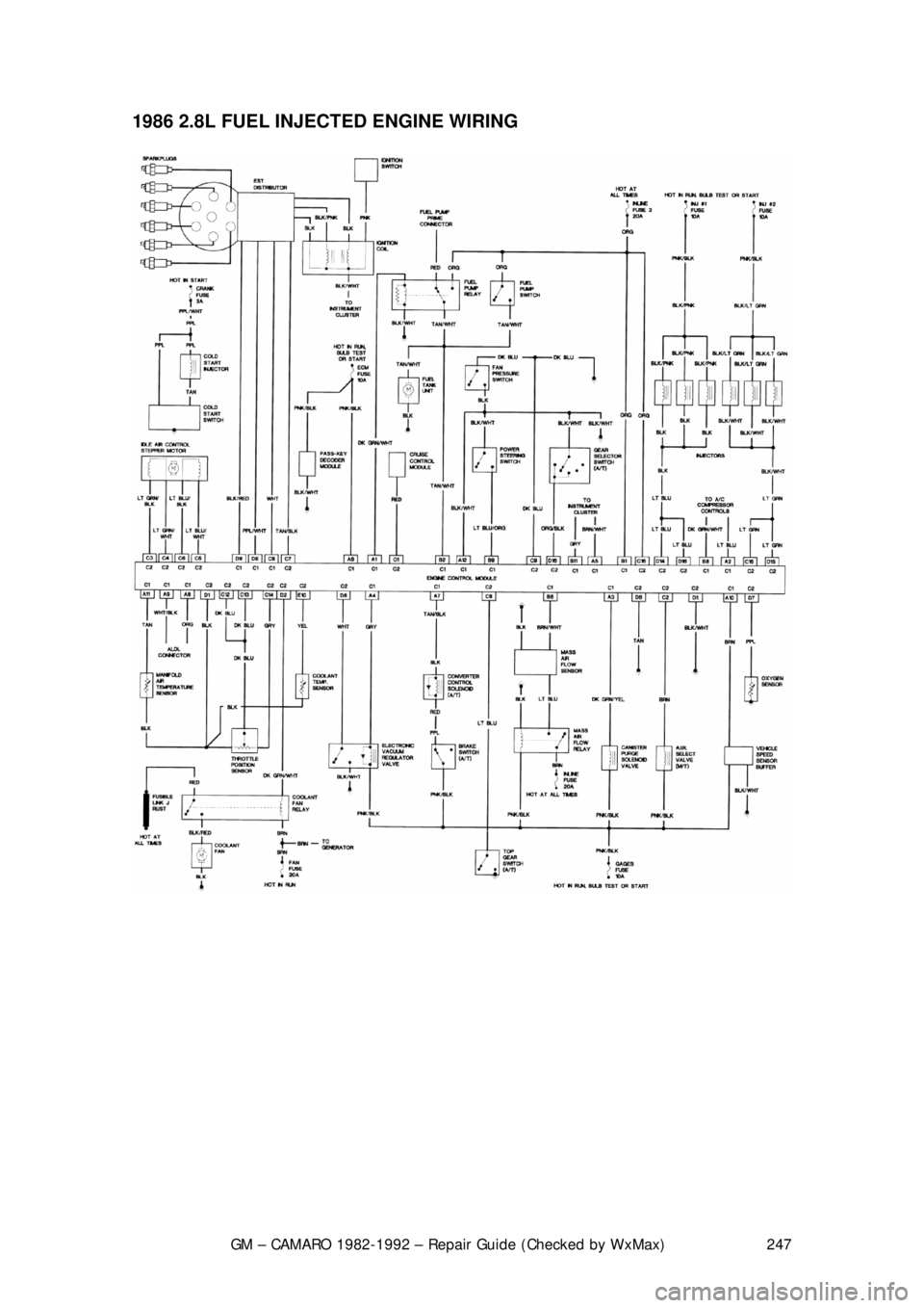 CHEVROLET CAMARO 1982 Repair Guide
GM – CAMARO 1982-1992 – Repair Guide (Checked by WxMax) 247
1986 2.8L FUEL INJECTED ENGINE WIRING
CHEVROLET CAMARO 1982 Repair Guide
GM – CAMARO 1982-1992 – Repair Guide (Checked by WxMax) 247
1986 2.8L FUEL INJECTED ENGINE WIRING