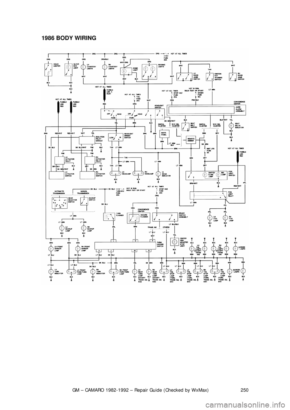 CHEVROLET CAMARO 1982 Repair Guide
GM – CAMARO 1982-1992 – Repair Guide (Checked by WxMax) 250
1986 BODY WIRING
CHEVROLET CAMARO 1982 Repair Guide
GM – CAMARO 1982-1992 – Repair Guide (Checked by WxMax) 250
1986 BODY WIRING
