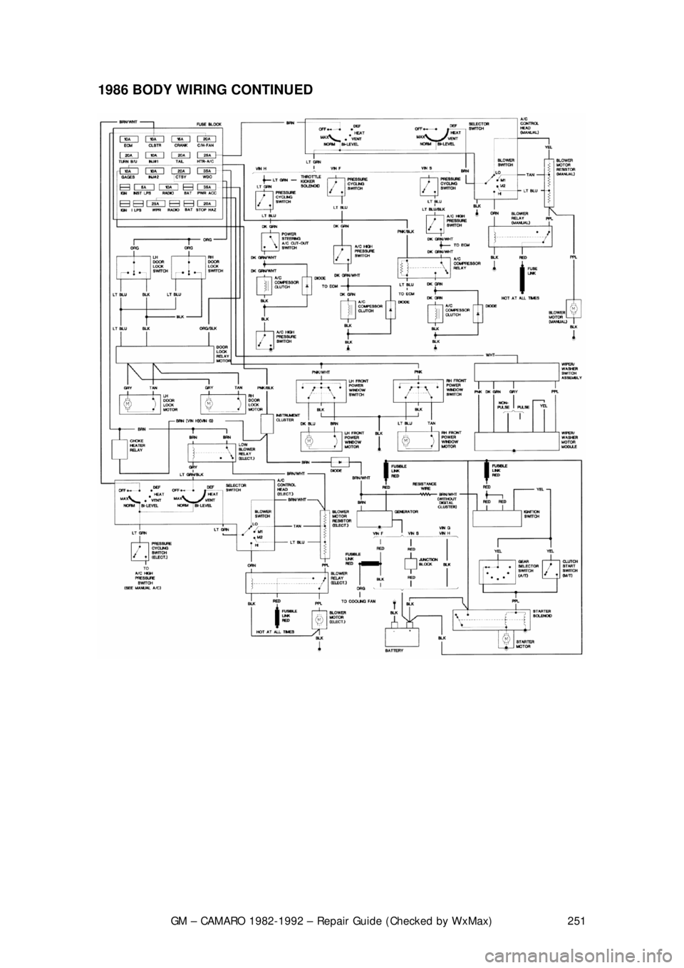 CHEVROLET CAMARO 1982 Repair Guide
GM – CAMARO 1982-1992 – Repair Guide (Checked by WxMax) 251
1986 BODY WIRING CONTINUED
CHEVROLET CAMARO 1982 Repair Guide
GM – CAMARO 1982-1992 – Repair Guide (Checked by WxMax) 251
1986 BODY WIRING CONTINUED