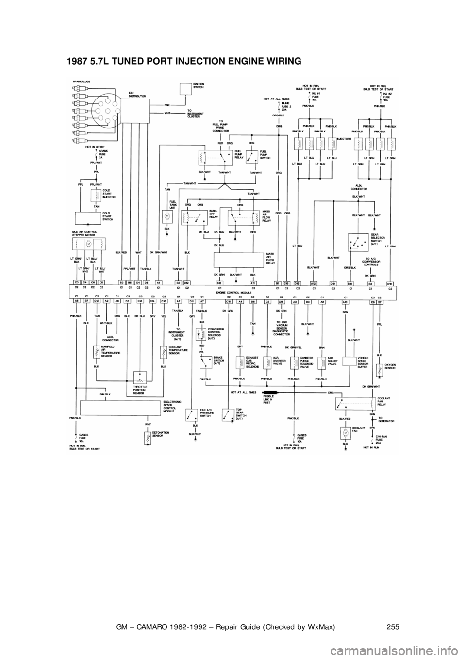 CHEVROLET CAMARO 1982 Repair Guide
GM – CAMARO 1982-1992 – Repair Guide (Checked by WxMax) 255
1987 5.7L TUNED PORT INJECTION ENGINE WIRING
CHEVROLET CAMARO 1982 Repair Guide
GM – CAMARO 1982-1992 – Repair Guide (Checked by WxMax) 255
1987 5.7L TUNED PORT INJECTION ENGINE WIRING
